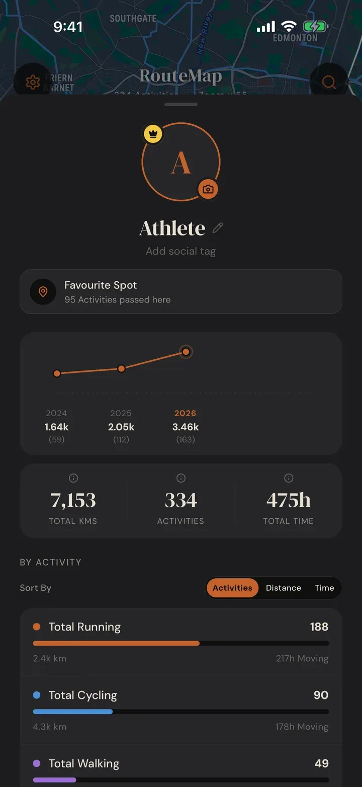 The RouteMap profile sheet with total distance, activities year by year, and totals for each sport